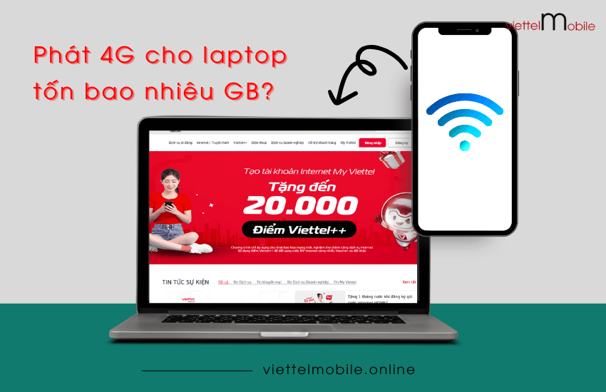 phat 4g cho laptop ton bao nhieu gb