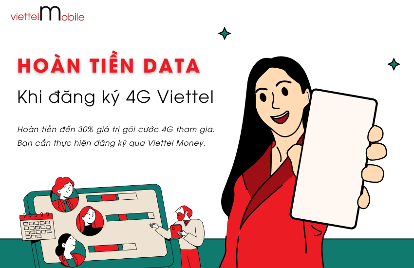 hoan tien data khi dang ky 4g viettel